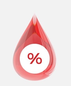 concentration sanguine